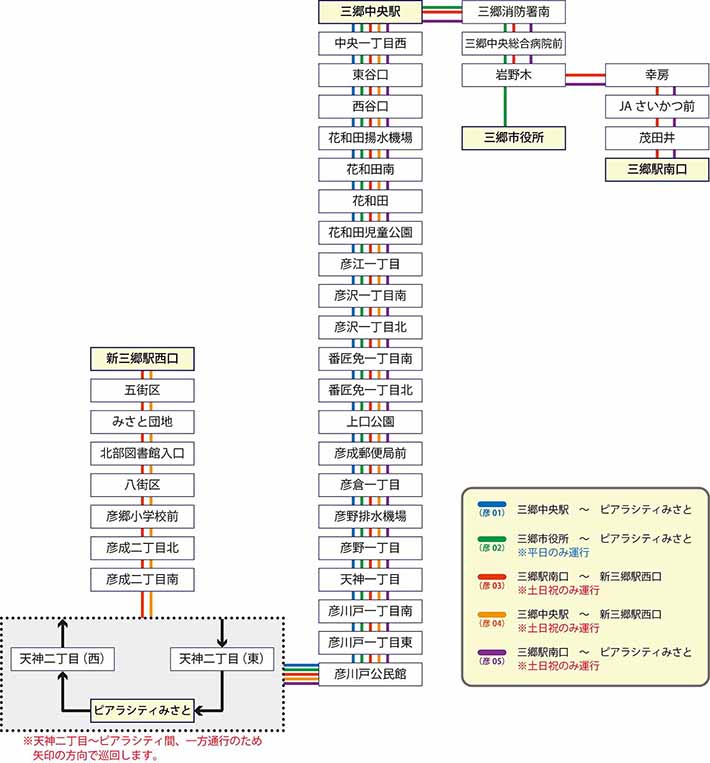 路線バス 埼玉観光株式会社 埼玉県 東京都 観光バス 貸切バス 除菌バス